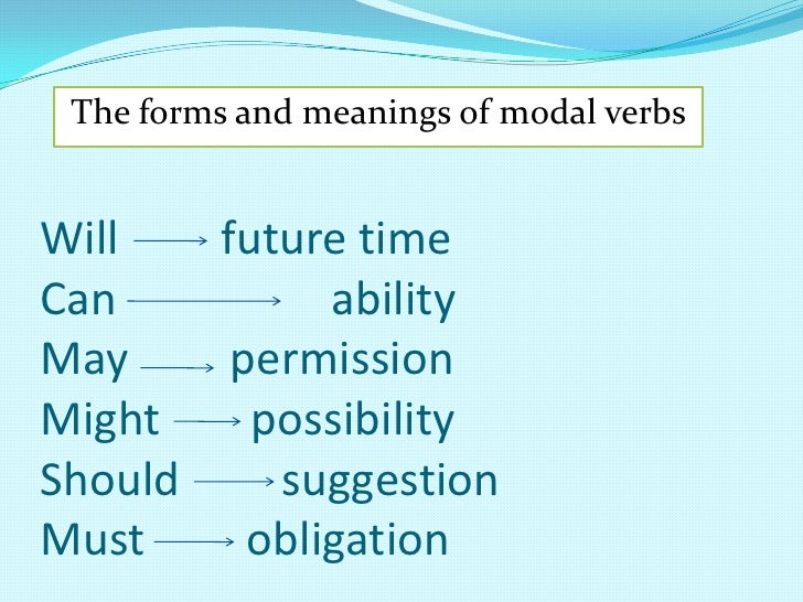 Modal verbs rules. Модальные глаголы в английском языке worksheets. Put in modal verbs. Modal verbs can must should. Модальные глаголы упражнения.