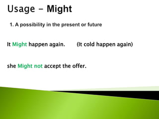 It Might happen again. (It cold happen again)
she Might not accept the offer.
 