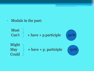 • Modals in the past:

  Must
  Can’t     + have + p.participle    90%

  Might
  May       + have + p. participle   50%
  Could
 