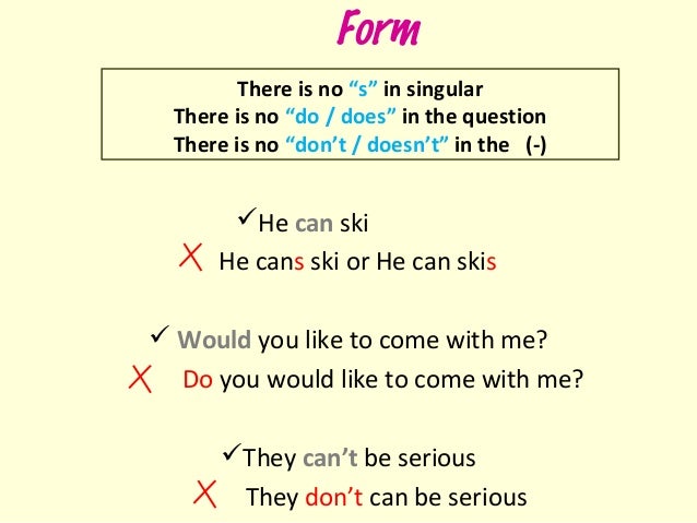 Modal Verbs English Unab Modal Verbs English Unab