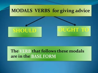 MODALS VERBS for giving advice



SHOULD               OUGHT TO


The VERB that follows these modals
are in the BASE FORM
 