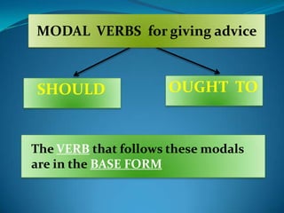 MODAL VERBS for giving advice



SHOULD               OUGHT TO


The VERB that follows these modals
are in the BASE FORM
 