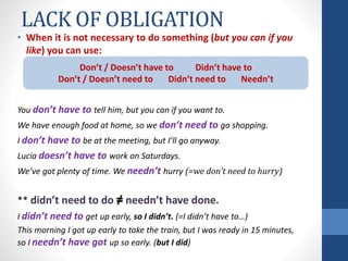 LACK OF OBLIGATION
• When it is not necessary to do something (but you can if you
like) you can use:
You don’t have to tell him, but you can if you want to.
We have enough food at home, so we don’t need to go shopping.
I don’t have to be at the meeting, but I’ll go anyway.
Lucía doesn’t have to work on Saturdays.
We’ve got plenty of time. We needn’t hurry (=we don’t need to hurry)
** didn’t need to do ≠ needn’t have done.
I didn’t need to get up early, so I didn’t. (=I didn’t have to…)
This morning I got up early to take the train, but I was ready in 15 minutes,
so I needn’t have got up so early. (but I did)
Don’t / Doesn’t have to Didn’t have to
Don’t / Doesn’t need to Didn’t need to Needn’t
 
