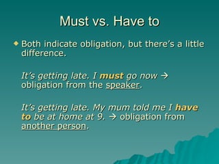 Modal Verbs I Must Have To