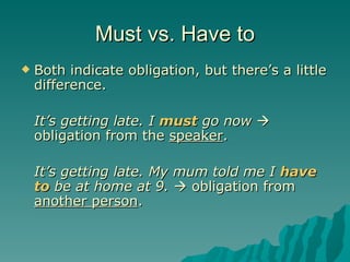 Modal Verbs I Must Have To