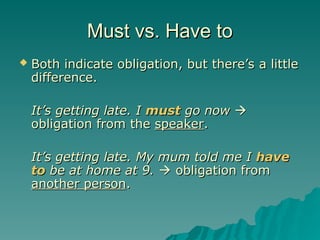 simple explanation of the modal verbs must and have to | PPT