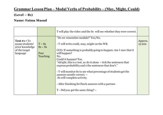 Grammar LessonPlan – Modal Verbs of Probability– (May, Might, Could)
(Level – B1)
Name: Fatma Masud
T will play thevideo and the Ss will see whether they were correct.
Test #1 • To
gaugestudents'
prior knowledge
of thetarget
language
T – Ss
Ss – Ss
Peer
Teaching
"Do we remember modals?" Yes/No.
- T will writecould, may, might on the WB.
CCQ: If something is probablygoing tohappen: Am I sure that it
will happen?
No.
Could it happen? Yes.
"Alright, thisisa test, so do it alone – tickthe sentences that
expressprobabilityand x the sentences that don't."
- T will monitor Ss to see what percentageof studentsget the
answers mostly correct. –
-Ss will completeactivity.
- After finishing SsCheck answers with a partner.
T - Did you get the same thing? –
Approx.
15 min
 