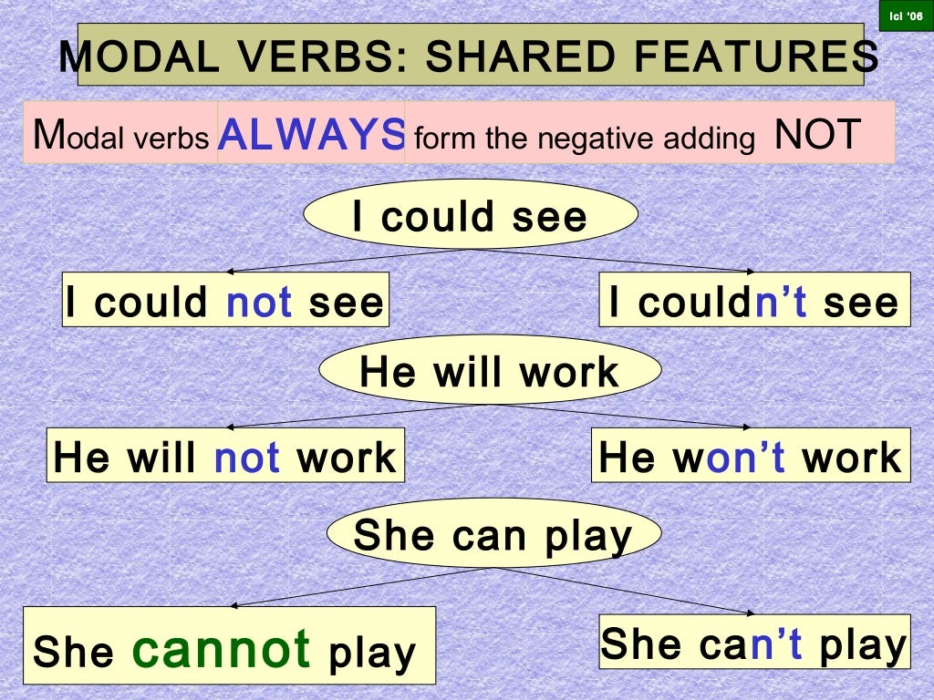 modal-verbs-like-auxiliaries