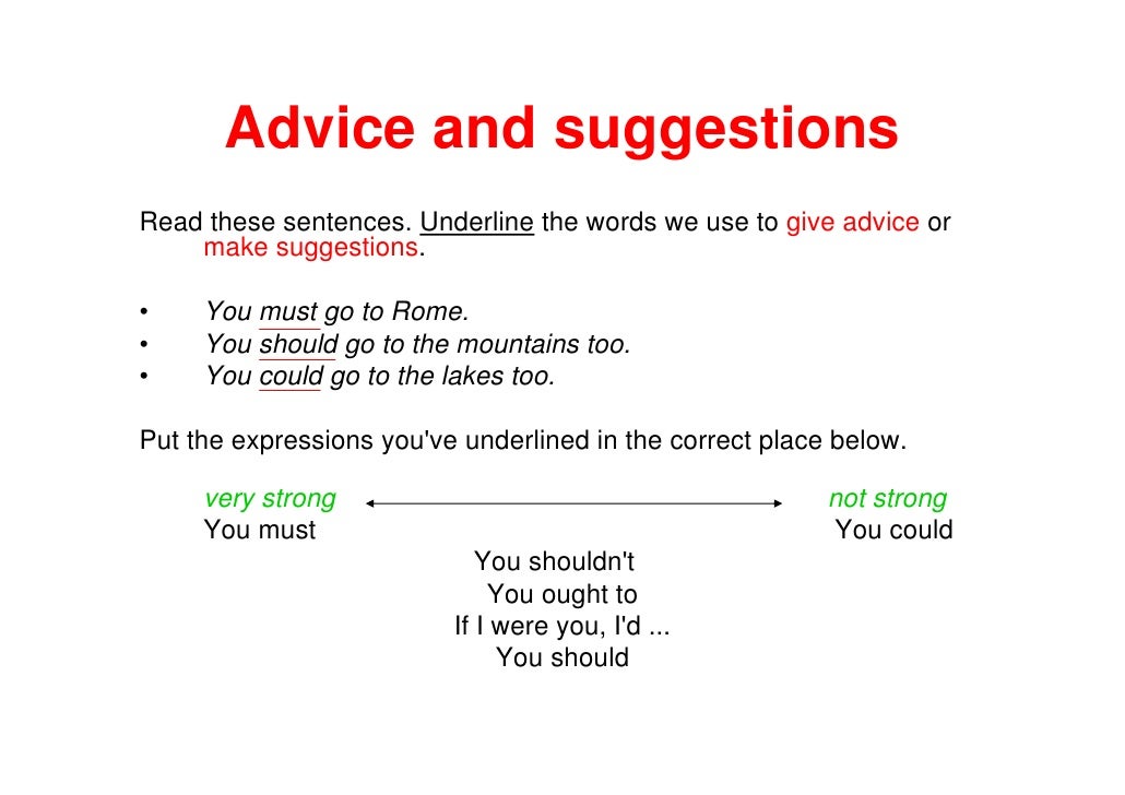 Modal Verbs May, Must