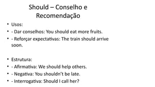 Should – Conselho e
Recomendação
• Usos:
• - Dar conselhos: You should eat more fruits.
• - Reforçar expectativas: The train should arrive
soon.
• Estrutura:
• - Afirmativa: We should help others.
• - Negativa: You shouldn’t be late.
• - Interrogativa: Should I call her?
 