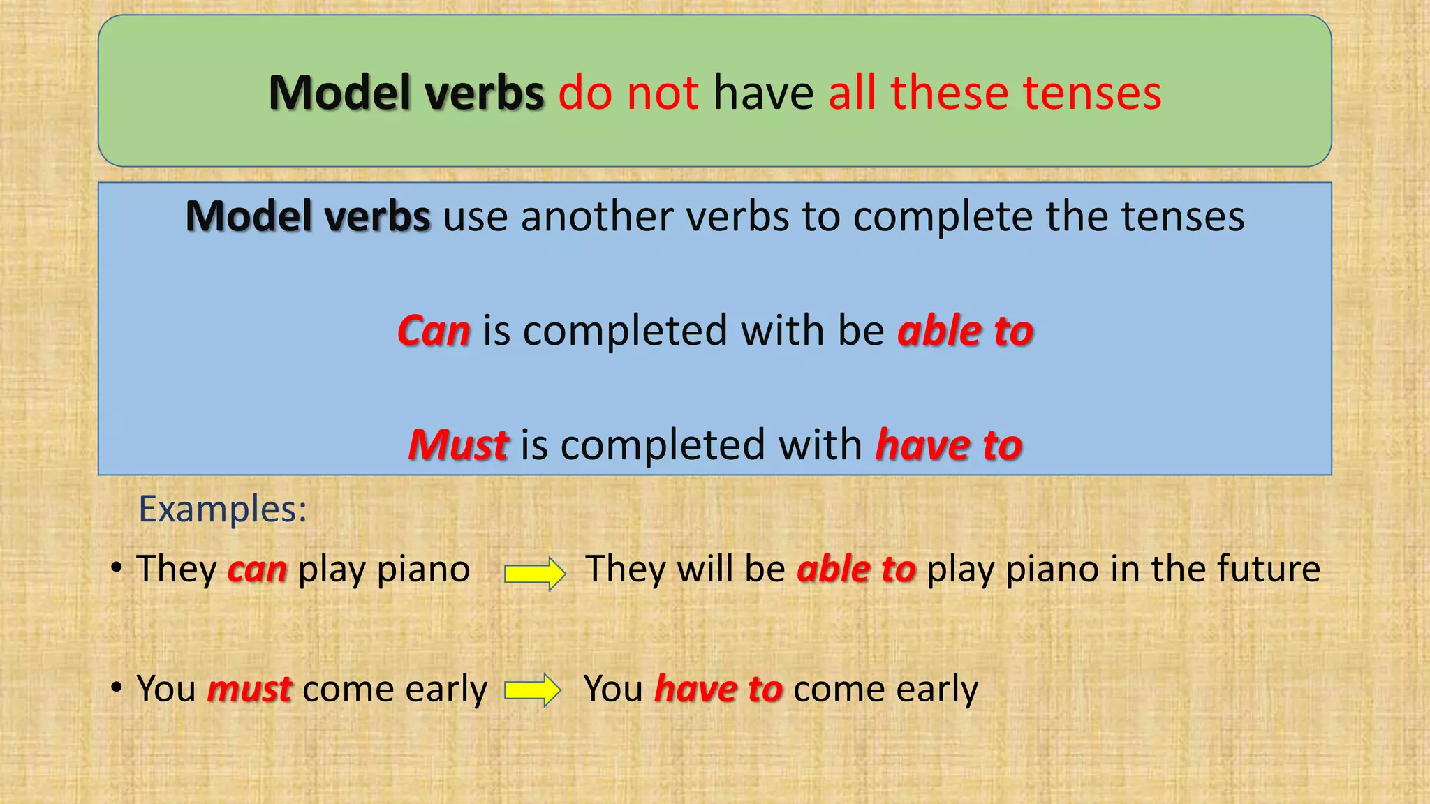 Examples:
• They can play piano They will be able to play piano in the future
• You must come early You have to come early
Model verbs do not have all these tenses
Model verbs use another verbs to complete the tenses
Can is completed with be able to
Must is completed with have to
 