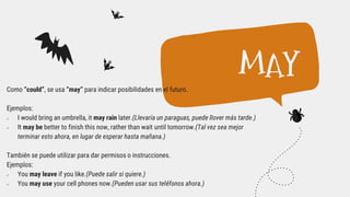 Como “could”, se usa “may” para indicar posibilidades en el futuro.
Ejemplos:
 I would bring an umbrella, it may rain later.(Llevaría un paraguas, puede llover más tarde.)
 It may be better to finish this now, rather than wait until tomorrow.(Tal vez sea mejor
terminar esto ahora, en lugar de esperar hasta mañana.)
También se puede utilizar para dar permisos o instrucciones.
Ejemplos:
 You may leave if you like.(Puede salir si quiere.)
 You may use your cell phones now.(Pueden usar sus teléfonos ahora.)
MAY
 