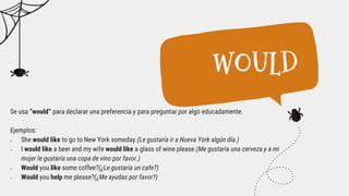 Se usa “would” para declarar una preferencia y para preguntar por algo educadamente.
Ejemplos:
 She would like to go to New York someday.(Le gustaría ir a Nueva York algún día.)
 I would like a beer and my wife would like a glass of wine please.(Me gustaría una cerveza y a mi
mujer le gustaría una copa de vino por favor.)
 Would you like some coffee?(¿Le gustaría un cafe?)
 Would you help me please?(¿Me ayudas por favor?)
WOULD
 