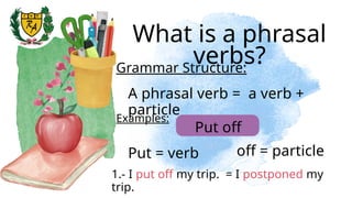 What is a phrasal
verbs?
A phrasal verb = a verb +
particle
Grammar Structure:
Examples:
Put off
Put = verb off = particle
1.- I put off my trip. = I postponed my
trip.
 