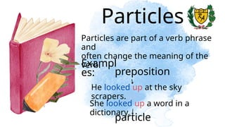 Particles
preposition
Exampl
es:
Particles are part of a verb phrase
and
often change the meaning of the
verb.
He looked up at the sky
scrapers.
She looked up a word in a
dictionary.
particle
 