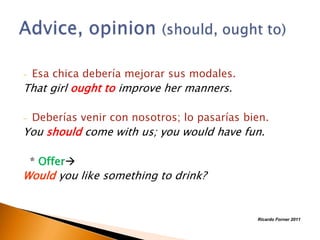 -

Esa chica debería mejorar sus modales.

That girl ought to improve her manners.
-

Deberías venir con nosotros; lo pasarías bien.

You should come with us; you would have fun.
* Offer

Would you like something to drink?

Ricardo Forner 2011

 