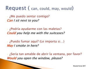 -

¿Me puedo sentar contigo?

Can I sit next to you?
-

¿Podría ayudarme con las maletas?

Could you help me with the suitcases?
-

¿Puedo fumar aquí? (Le importa si…)

May I smoke in here?
-

¿Sería tan amable de abrir la ventana, por favor?

Would you open the window, please?
Ricardo Forner 2011

 