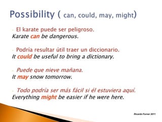 -

El karate puede ser peligroso.

-

Podría resultar útil traer un diccionario.

Karate can be dangerous.

It could be useful to bring a dictionary.

Puede que nieve mañana.
It may snow tomorrow.
-

Todo podría ser más fácil si él estuviera aquí.
Everything might be easier if he were here.
-

Ricardo Forner 2011

 