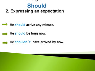 Modal verbs should must | PPTX