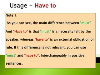 Modal Verbs Should Must Modal Verbs Should Must