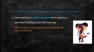 ▪ John and Sarah must have gone back together; I
saw them holding hands this morning.
▪ (We are almost sure about this, because we
have evidence).
 