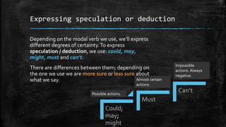 Expressing speculation or deduction
Depending on the modal verb we use, we’ll express
different degrees of certainty.To express
speculation / deduction, we use: could, may,
might, must and can’t.
There are differences between them; depending on
the one we use we are more sure or less sure about
what we say.
Could;
may;
might
Must
Can’tPossible actions.
Almost certain
actions.
Impossible
actions. Always
negative.
 