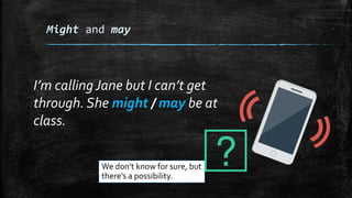 Might and may
I’m calling Jane but I can’t get
through.She might / may be at
class.
We don’t know for sure, but
there’s a possibility.
 