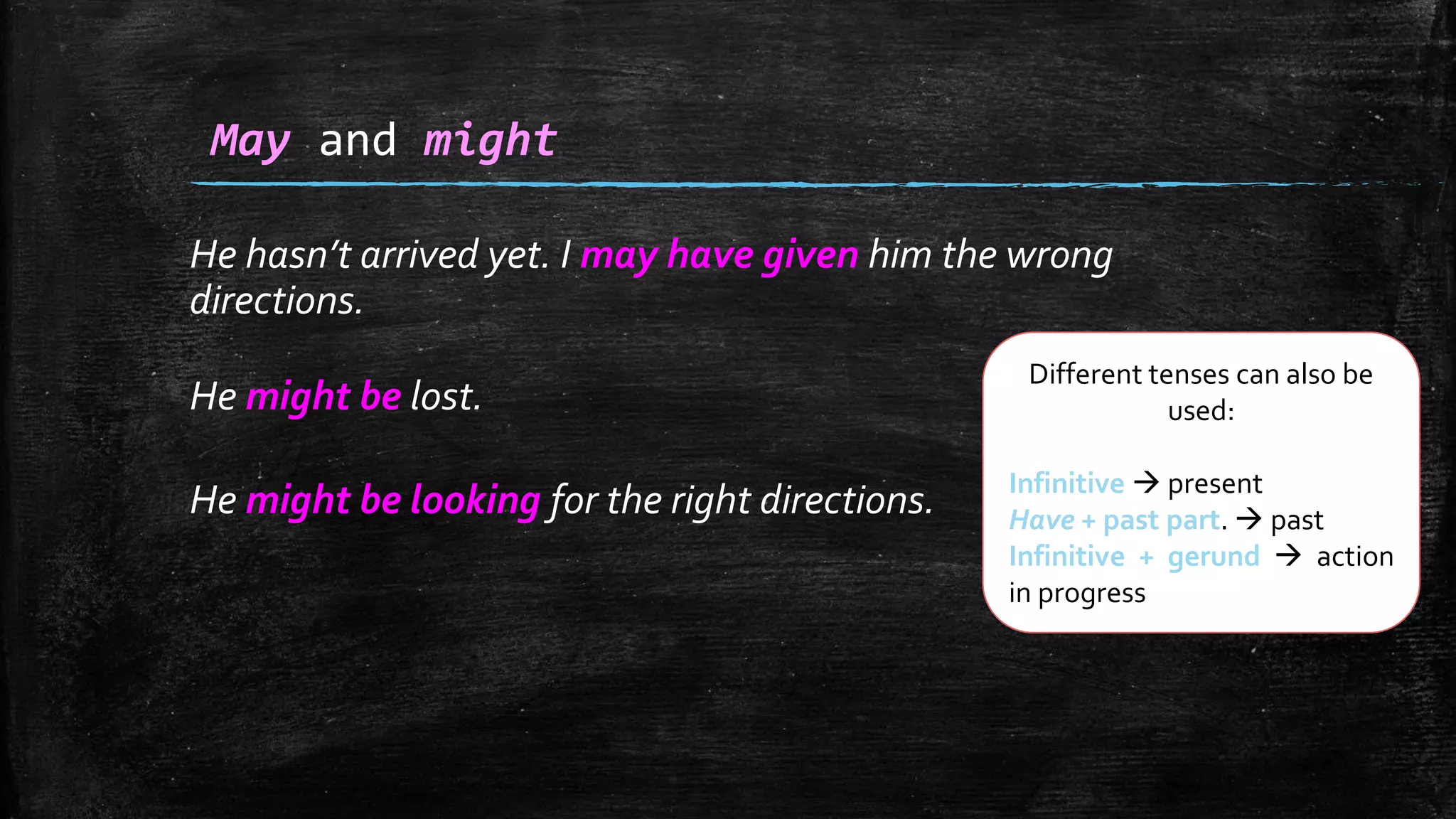 He hasn’t arrived yet. I may have given him the wrong
directions.
He might be lost.
He might be looking for the right directions.
May and might
Different tenses can also be
used:
Infinitive  present
Have + past part.  past
Infinitive + gerund  action
in progress
 