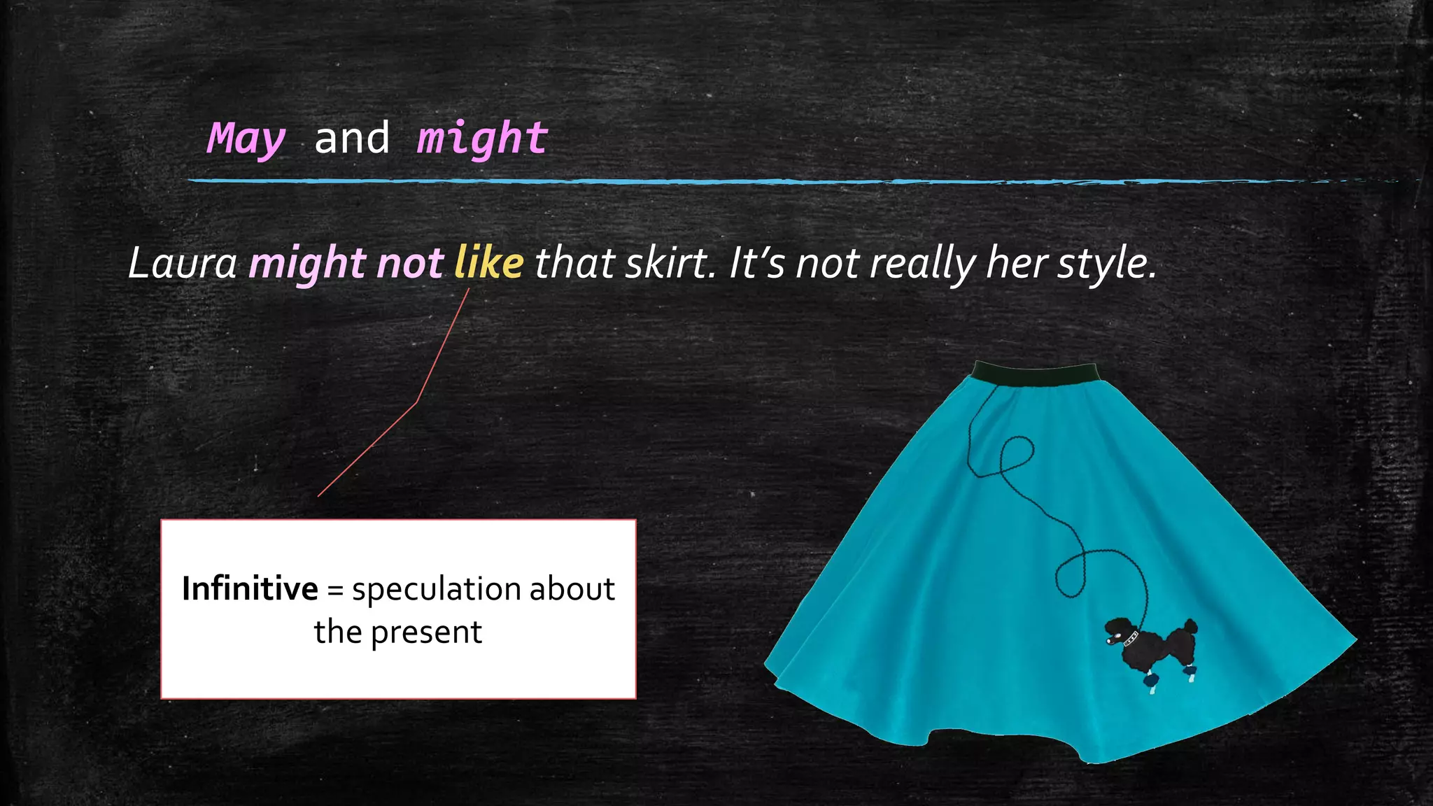 Laura might not like that skirt. It’s not really her style.
May and might
Infinitive = speculation about
the present
 
