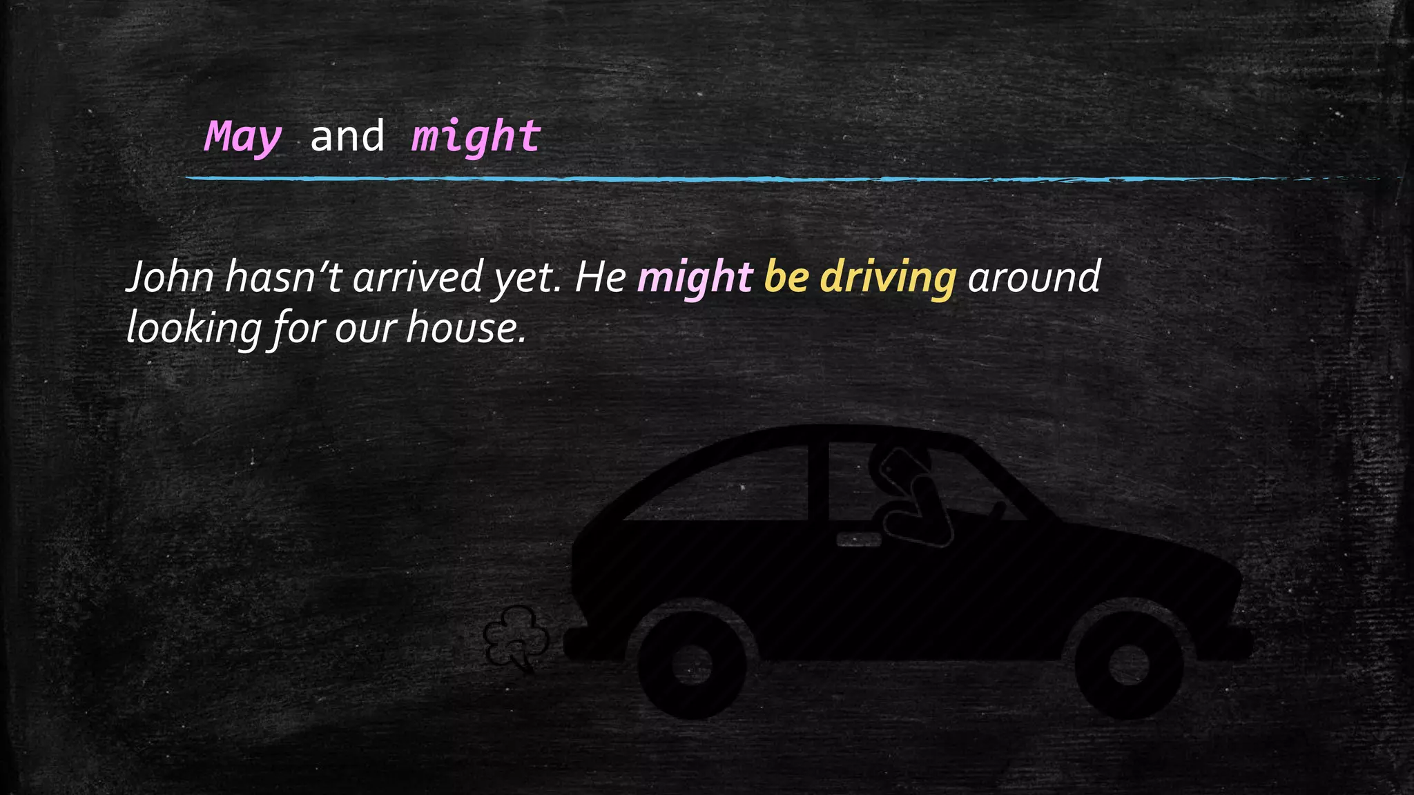 John hasn’t arrived yet. He might be driving around
looking for our house.
May and might
 