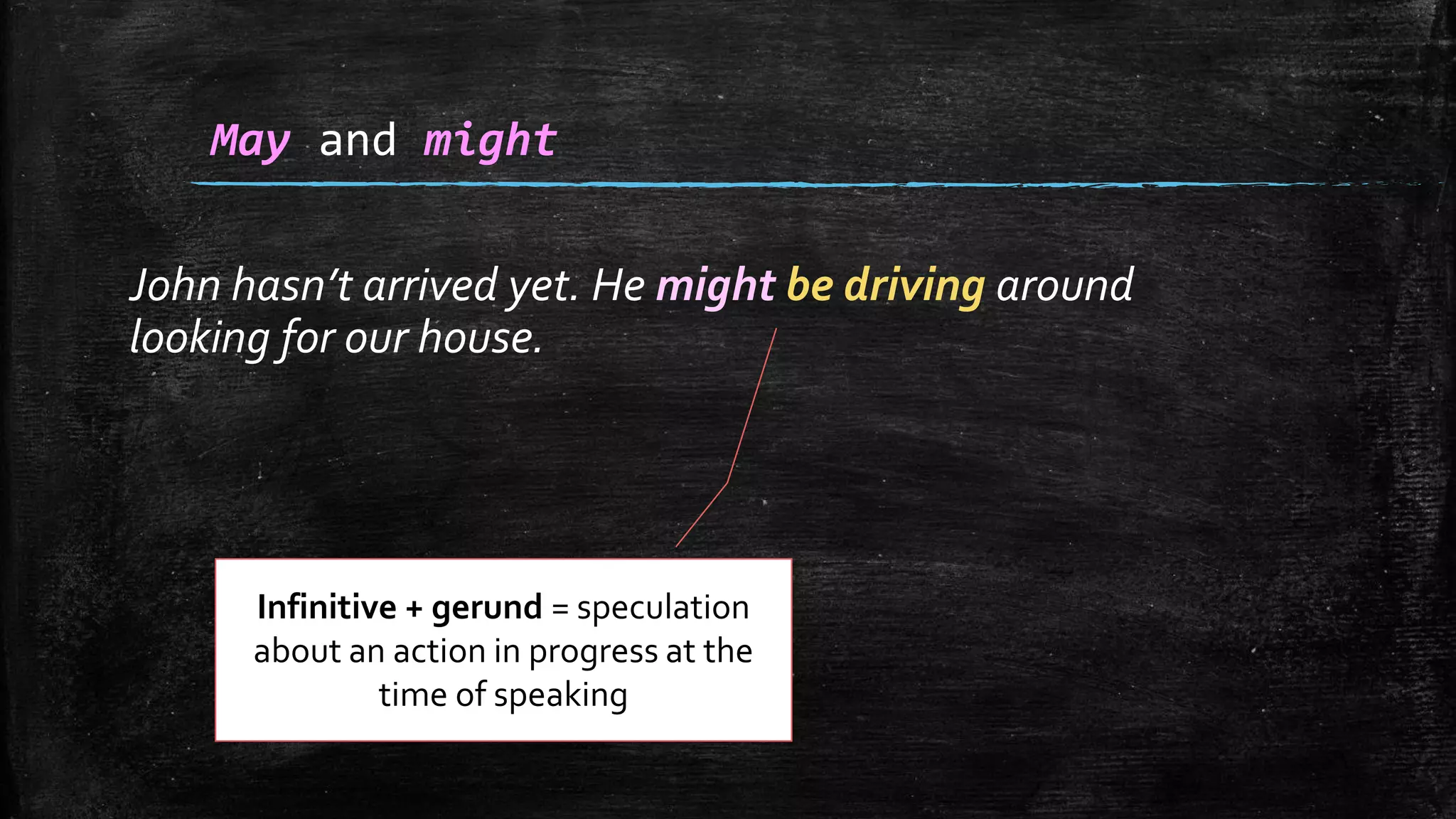 John hasn’t arrived yet. He might be driving around
looking for our house.
May and might
Infinitive + gerund = speculation
about an action in progress at the
time of speaking
 