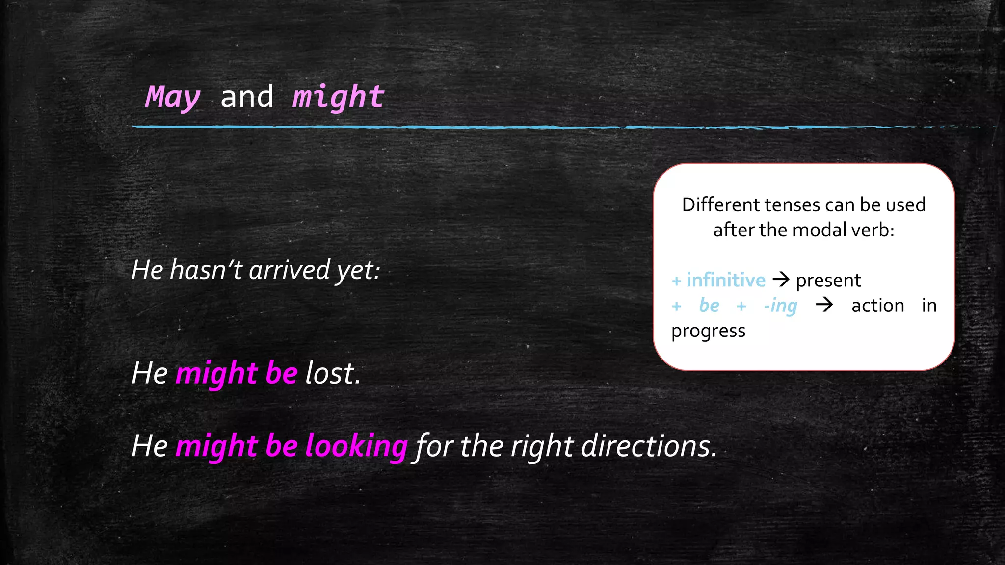 He hasn’t arrived yet:
He might be lost.
He might be looking for the right directions.
May and might
Different tenses can be used
after the modal verb:
+ infinitive  present
+ be + -ing  action in
progress
 