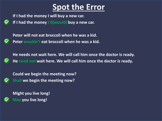 If I had the money I will buy a new car.
If I had the money I'd(would) buy a new car.
Peter will not eat broccoli when he was a kid.
Peter wouldn’t eat broccoli when he was a kid.
He needs not wait here. We will call him once the doctor is ready.
He need not wait here. We will call him once the doctor is ready.
Could we begin the meeting now?
Shall we begin the meeting now?
Might you live long!
May you live long!
Spot the Error
 