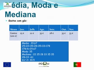 Média, Moda e MedianaGastos com gás:Media:  29,6725+22+35+28+35+33=178178/6=29,67Moda: 35Mediana : 22 25 28 33 35 35 28+33 =6161/ 2= 30.5