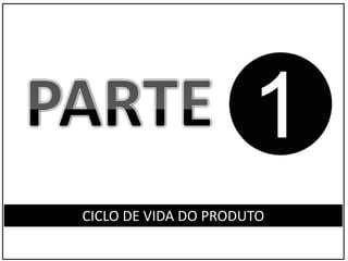 CICLO DE VIDA DO PRODUTO
 