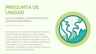 PREGUNTA DE
UNIDAD
¿EN QUE RADICA LA IMPORTANCIA DE
NUESTROS RECURSOS?
Las mujeres y los hombres utilizan los recursos
naturales para satisfacer sus necesidades
básicas, que son: alimento, vivienda y vestido.
La utilidad de los recursos naturales es, por lo
tanto, sustentar la vida y contribuir al bienestar
y desarrollo, ya sea de manera directa
(minerales, alimentos y otras materias primas) o
indirecta (servicios ecológicos).
 