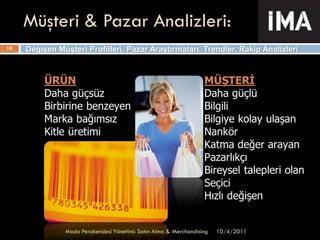 Moda Perakendesi Yönetimi Eğitimi İçerik Sunumu | PDF