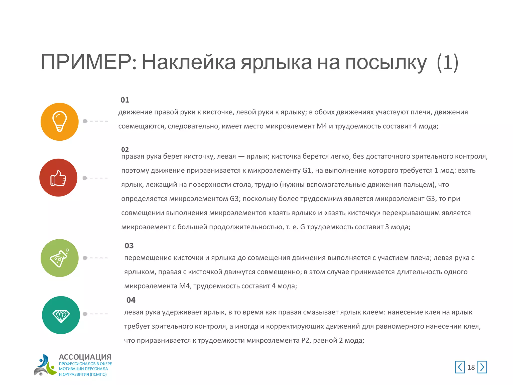 АССОЦИАЦИЯ
ПРОФЕССИОНАЛОВ В СФЕРЕ
МОТИВАЦИИ ПЕРСОНАЛА
И ОРГРАЗВИТИЯ (ПСМПО)
ПРИМЕР Наклейка ярлыка на посылку
18
движение правой руки к кисточке, левой руки к ярлыку; в обоих движениях участвуют плечи, движения
совмещаются, следовательно, имеет место микроэлемент M4 и трудоемкость составит 4 мода;
правая рука берет кисточку, левая — ярлык; кисточка берется легко, без достаточного зрительного контроля,
поэтому движение приравнивается к микроэлементу G1, на выполнение которого требуется 1 мод: взять
ярлык, лежащий на поверхности стола, трудно (нужны вспомогательные движения пальцем), что
определяется микроэлементом G3; поскольку более трудоемким является микроэлемент G3, то при
совмещении выполнения микроэлементов «взять ярлык» и «взять кисточку» перекрывающим является
микроэлемент с большей продолжительностью, т. е. G трудоемкость составит 3 мода;
перемещение кисточки и ярлыка до совмещения движения выполняется с участием плеча; левая рука с
ярлыком, правая с кисточкой движутся совмещенно; в этом случае принимается длительность одного
микроэлемента M4, трудоемкость составит 4 мода;
левая рука удерживает ярлык, в то время как правая смазывает ярлык клеем: нанесение клея на ярлык
требует зрительного контроля, а иногда и корректирующих движений для равномерного нанесении клея,
что приравнивается к трудоемкости микроэлемента Р2, равной 2 мода;
 