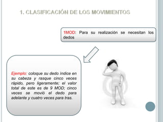 1MOD: Para su realización se necesitan los
                           dedos




Ejemplo: coloque su dedo índice en
su cabeza y rasque cinco veces
rápido, pero ligeramente; el valor
total de este es de 9 MOD; cinco
veces se movió el dedo para
adelante y cuatro veces para tras.
 
