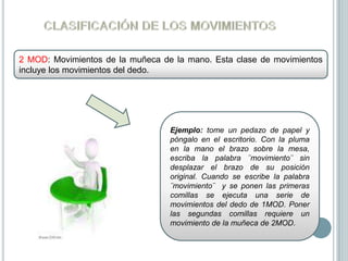 2 MOD: Movimientos de la muñeca de la mano. Esta clase de movimientos
incluye los movimientos del dedo.




                                  Ejemplo: tome un pedazo de papel y
                                  póngalo en el escritorio. Con la pluma
                                  en la mano el brazo sobre la mesa,
                                  escriba la palabra ¨movimiento¨ sin
                                  desplazar el brazo de su posición
                                  original. Cuando se escribe la palabra
                                  ¨movimiento¨ y se ponen las primeras
                                  comillas se ejecuta una serie de
                                  movimientos del dedo de 1MOD. Poner
                                  las segundas comillas requiere un
                                  movimiento de la muñeca de 2MOD.
 