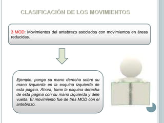 3 MOD: Movimientos del antebrazo asociados con movimientos en áreas
reducidas.




  Ejemplo: ponga su mano derecha sobre su
  mano izquierda en la esquina izquierda de
  esta pagina. Ahora, tome la esquina derecha
  de esta pagina con su mano izquierda y dele
  vuelta. El movimiento fue de tres MOD con el
  antebrazo.
 