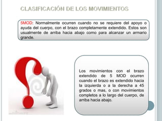 5MOD: Normalmente ocurren cuando no se requiere del apoyo o
ayuda del cuerpo, con el brazo completamente extendido. Estos son
usualmente de arriba hacia abajo como para alcanzar un armario
grande.




                              Los movimientos con el brazo
                              extendido de 5 MOD ocurren
                              cuando el brazo es extendido hacia
                              la izquierda o a la derecha a 45
                              grados o mas, o con movimientos
                              completos a lo largo del cuerpo, de
                              arriba hacia abajo.
 