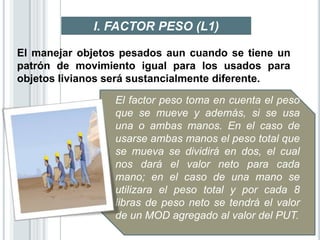 I. FACTOR PESO (L1)

El manejar objetos pesados aun cuando se tiene un
patrón de movimiento igual para los usados para
objetos livianos será sustancialmente diferente.

                 El factor peso toma en cuenta el peso
                 que se mueve y además, si se usa
                 una o ambas manos. En el caso de
                 usarse ambas manos el peso total que
                 se mueva se dividirá en dos, el cual
                 nos dará el valor neto para cada
                 mano; en el caso de una mano se
                 utilizara el peso total y por cada 8
                 libras de peso neto se tendrá el valor
                 de un MOD agregado al valor del PUT.
 