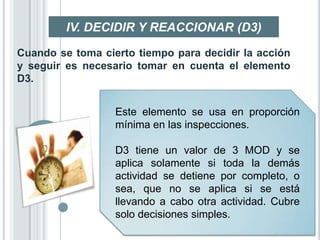 IV. DECIDIR Y REACCIONAR (D3)

Cuando se toma cierto tiempo para decidir la acción
y seguir es necesario tomar en cuenta el elemento
D3.


                  Este elemento se usa en proporción
                  mínima en las inspecciones.

                  D3 tiene un valor de 3 MOD y se
                  aplica solamente si toda la demás
                  actividad se detiene por completo, o
                  sea, que no se aplica si se está
                  llevando a cabo otra actividad. Cubre
                  solo decisiones simples.
 