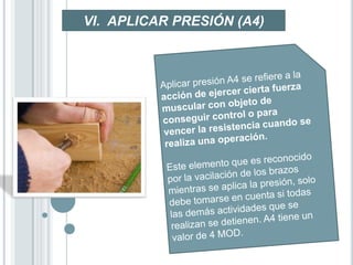 VI. APLICAR PRESIÓN (A4)
 