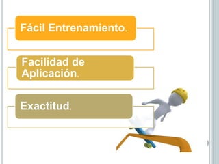 Fácil Entrenamiento.


Facilidad de
Aplicación.

Exactitud.
 