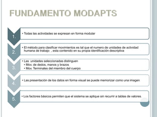 • Todas las actividades se expresan en forma modular
1.

     • El método para clasificar movimientos es tal que el numero de unidades de actividad
       humana de trabajo , esta contenido en su propia identificación descriptiva
2.
     • Las unidades seleccionadas distinguen
       • Mov. de dedos, manos y brazos
3.     • Mov. Terminales del miembro del cuerpo


     • Las presentación de los datos en forma visual se puede memorizar como una imagen
4.

     • Los factores básicos permiten que el sistema se aplique sin recurrir a tablas de valores.
5.
 