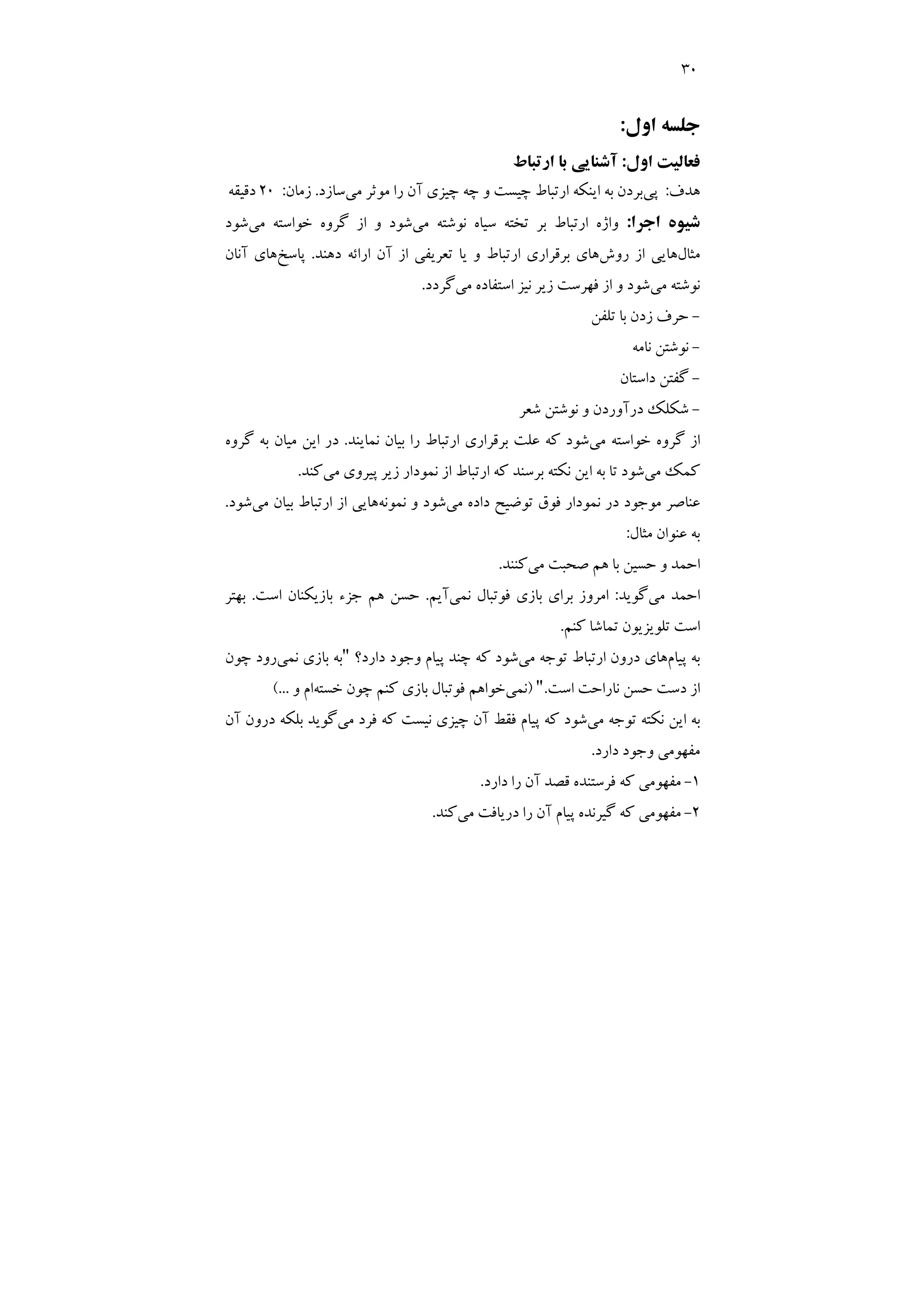 30
‫اول‬ ‫ﺟﻠﺴﻪ‬
:
‫اول‬ ‫ﻓﻌﺎﻟﻴﺖ‬
:
‫ارﺗﺒﺎط‬ ‫ﺑﺎ‬ ‫آﺷﻨﺎﻳﻲ‬
‫ﻫﺪف‬
:
‫ﭘﻲ‬
‫ﻣ‬ ‫ﻣﻮﺛﺮ‬ ‫را‬ ‫آن‬ ‫ﭼﻴﺰي‬ ‫ﭼﻪ‬ ‫و‬ ‫ﭼﻴﺴﺖ‬ ‫ارﺗﺒﺎط‬ ‫اﻳﻨﻜﻪ‬ ‫ﺑﻪ‬ ‫ﺑﺮدن‬
‫ﻲ‬
‫ﺳﺎزد‬
.
‫زﻣﺎن‬
:
20
‫دﻗﻴﻘﻪ‬
‫اﺟﺮا‬ ‫ﺷﻴﻮه‬
:
‫ﻣﻲ‬ ‫ﻧﻮﺷﺘﻪ‬ ‫ﺳﻴﺎه‬ ‫ﺗﺨﺘﻪ‬ ‫ﺑﺮ‬ ‫ارﺗﺒﺎط‬ ‫واژه‬
‫ﻣﻲ‬ ‫ﺧﻮاﺳﺘﻪ‬ ‫ﮔﺮوه‬ ‫از‬ ‫و‬ ‫ﺷﻮد‬
‫ﺷﻮد‬
‫ﻣﺜﺎل‬
‫روش‬ ‫از‬ ‫ﻫﺎﻳﻲ‬
‫دﻫﻨﺪ‬ ‫اراﺋﻪ‬ ‫آن‬ ‫از‬ ‫ﺗﻌﺮﻳﻔﻲ‬ ‫ﻳﺎ‬ ‫و‬ ‫ارﺗﺒﺎط‬ ‫ﺑﺮﻗﺮاري‬ ‫ﻫﺎي‬
.
‫ﭘﺎﺳﺦ‬
‫آﻧﺎن‬ ‫ﻫﺎي‬
‫ﻣﻲ‬ ‫ﻧﻮﺷﺘﻪ‬
‫ﻣﻲ‬ ‫اﺳﺘﻔﺎده‬ ‫ﻧﻴﺰ‬ ‫زﻳﺮ‬ ‫ﻓﻬﺮﺳﺖ‬ ‫از‬ ‫و‬ ‫ﺷﻮد‬
‫ﮔﺮدد‬
.
-
‫ﺗﻠﻔﻦ‬ ‫ﺑﺎ‬ ‫زدن‬ ‫ﺣﺮف‬
-
‫ﻧﺎﻣﻪ‬ ‫ﻧﻮﺷﺘﻦ‬
-
‫داﺳﺘﺎن‬ ‫ﮔﻔﺘﻦ‬
-
‫ﺷﻌﺮ‬ ‫ﻧﻮﺷﺘﻦ‬ ‫و‬ ‫درآوردن‬ ‫ﺷﻜﻠﻚ‬
‫ﻣﻲ‬ ‫ﺧﻮاﺳﺘﻪ‬ ‫ﮔﺮوه‬ ‫از‬
‫ﻧﻤﺎﻳﻨﺪ‬ ‫ﺑﻴﺎن‬ ‫را‬ ‫ارﺗﺒﺎط‬ ‫ﺑﺮﻗﺮاري‬ ‫ﻋﻠﺖ‬ ‫ﻛﻪ‬ ‫ﺷﻮد‬
.
‫ﮔﺮوه‬ ‫ﺑﻪ‬ ‫ﻣﻴﺎن‬ ‫اﻳﻦ‬ ‫در‬
‫ﻣﻲ‬ ‫ﻛﻤﻚ‬
‫ﻣﻲ‬ ‫ﭘﻴﺮوي‬ ‫زﻳﺮ‬ ‫ﻧﻤﻮدار‬ ‫از‬ ‫ارﺗﺒﺎط‬ ‫ﻛﻪ‬ ‫ﺑﺮﺳﻨﺪ‬ ‫ﻧﻜﺘﻪ‬ ‫اﻳﻦ‬ ‫ﺑﻪ‬ ‫ﺗﺎ‬ ‫ﺷﻮد‬
‫ﻛﻨﺪ‬
.
‫ﻣﻲ‬ ‫داده‬ ‫ﺗﻮﺿﻴﺢ‬ ‫ﻓﻮق‬ ‫ﻧﻤﻮدار‬ ‫در‬ ‫ﻣﻮﺟﻮد‬ ‫ﻋﻨﺎﺻﺮ‬
‫ﻧﻤﻮﻧﻪ‬ ‫و‬ ‫ﺷﻮد‬
‫ارﺗﺒ‬ ‫از‬ ‫ﻫﺎﻳﻲ‬
‫ﻣﻲ‬ ‫ﺑﻴﺎن‬ ‫ﺎط‬
‫ﺷﻮد‬
.
‫ﻣﺜﺎل‬ ‫ﻋﻨﻮان‬ ‫ﺑﻪ‬
:
‫ﻣﻲ‬ ‫ﺻﺤﺒﺖ‬ ‫ﻫﻢ‬ ‫ﺑﺎ‬ ‫ﺣﺴﻴﻦ‬ ‫و‬ ‫اﺣﻤﺪ‬
‫ﻛﻨﻨﺪ‬
.
‫ﻣﻲ‬ ‫اﺣﻤﺪ‬
‫ﮔﻮﻳﺪ‬
:
‫ﻧﻤﻲ‬ ‫ﻓﻮﺗﺒﺎل‬ ‫ﺑﺎزي‬ ‫ﺑﺮاي‬ ‫اﻣﺮوز‬
‫آﻳﻢ‬
.
‫اﺳﺖ‬ ‫ﺑﺎزﻳﻜﻨﺎن‬ ‫ﺟﺰء‬ ‫ﻫﻢ‬ ‫ﺣﺴﻦ‬
.
‫ﺑﻬﺘﺮ‬
‫ﻛﻨﻢ‬ ‫ﺗﻤﺎﺷﺎ‬ ‫ﺗﻠﻮﻳﺰﻳﻮن‬ ‫اﺳﺖ‬
.
‫ﭘﻴﺎم‬ ‫ﺑﻪ‬
‫ﻣﻲ‬ ‫ﺗﻮﺟﻪ‬ ‫ارﺗﺒﺎط‬ ‫درون‬ ‫ﻫﺎي‬
‫دارد؟‬ ‫وﺟﻮد‬ ‫ﭘﻴﺎم‬ ‫ﭼﻨﺪ‬ ‫ﻛﻪ‬ ‫ﺷﻮد‬
"
‫ﻧﻤﻲ‬ ‫ﺑﺎزي‬ ‫ﺑﻪ‬
‫ﭼﻮن‬ ‫رود‬
‫ﻧﺎ‬ ‫ﺣﺴﻦ‬ ‫دﺳﺖ‬ ‫از‬
‫اﺳﺖ‬ ‫راﺣﺖ‬
.
"
)
‫ﻧﻤﻲ‬
‫ﺧﺴﺘﻪ‬ ‫ﭼﻮن‬ ‫ﻛﻨﻢ‬ ‫ﺑﺎزي‬ ‫ﻓﻮﺗﺒﺎل‬ ‫ﺧﻮاﻫﻢ‬
‫و‬ ‫ام‬
(...
‫ﻣﻲ‬ ‫ﺗﻮﺟﻪ‬ ‫ﻧﻜﺘﻪ‬ ‫اﻳﻦ‬ ‫ﺑﻪ‬
‫ﻣﻲ‬ ‫ﻓﺮد‬ ‫ﻛﻪ‬ ‫ﻧﻴﺴﺖ‬ ‫ﭼﻴﺰي‬ ‫آن‬ ‫ﻓﻘﻂ‬ ‫ﭘﻴﺎم‬ ‫ﻛﻪ‬ ‫ﺷﻮد‬
‫آن‬ ‫درون‬ ‫ﺑﻠﻜﻪ‬ ‫ﮔﻮﻳﺪ‬
‫دارد‬ ‫وﺟﻮد‬ ‫ﻣﻔﻬﻮﻣﻲ‬
.
1
-
‫دارد‬ ‫را‬ ‫آن‬ ‫ﻗﺼﺪ‬ ‫ﻓﺮﺳﺘﻨﺪه‬ ‫ﻛﻪ‬ ‫ﻣﻔﻬﻮﻣﻲ‬
.
2
-
‫ﻣﻲ‬ ‫درﻳﺎﻓﺖ‬ ‫را‬ ‫آن‬ ‫ﭘﻴﺎم‬ ‫ﮔﻴﺮﻧﺪه‬ ‫ﻛﻪ‬ ‫ﻣﻔﻬﻮﻣﻲ‬
‫ﻛﻨﺪ‬
.
 