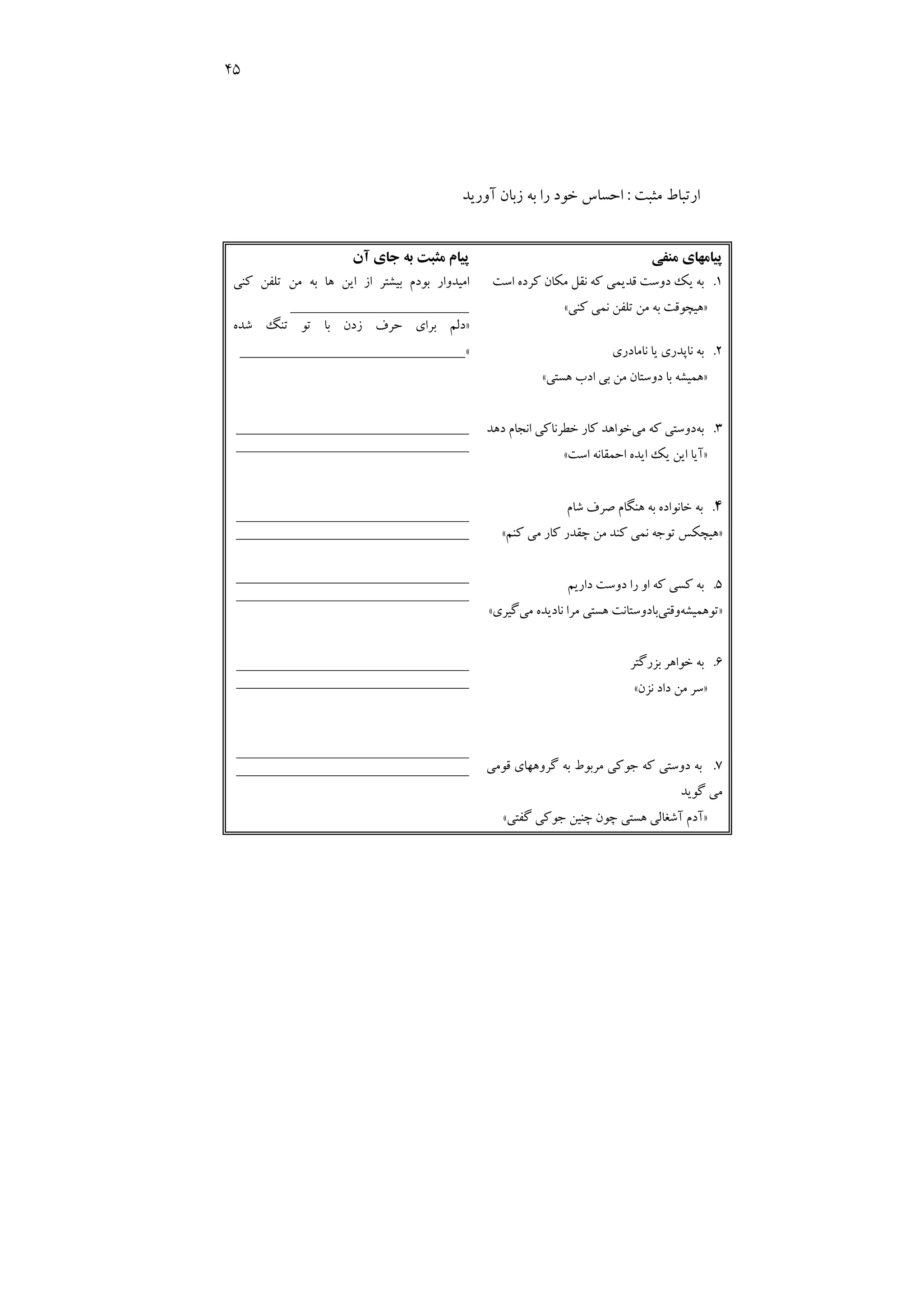 45
‫ﻣﺜﺒﺖ‬ ‫ارﺗﺒﺎط‬
:
‫زﺑﺎن‬ ‫ﺑﻪ‬ ‫را‬ ‫ﺧﻮد‬ ‫اﺣﺴﺎس‬
‫آورﻳﺪ‬
‫ﻣﻨﻔﻲ‬ ‫ﭘﻴﺎﻣﻬﺎي‬
1
.
‫اﺳﺖ‬ ‫ﻛﺮده‬ ‫ﻣﻜﺎن‬ ‫ﻧﻘﻞ‬ ‫ﻛﻪ‬ ‫ﻗﺪﻳﻤﻲ‬ ‫دوﺳﺖ‬ ‫ﻳﻚ‬ ‫ﺑﻪ‬
»
‫ﻛﻨﻲ‬ ‫ﻧﻤﻲ‬ ‫ﺗﻠﻔﻦ‬ ‫ﻣﻦ‬ ‫ﺑﻪ‬ ‫ﻫﻴﭽﻮﻗﺖ‬
«
2
.
‫ﻧﺎﻣﺎدري‬ ‫ﻳﺎ‬ ‫ﻧﺎﭘﺪري‬ ‫ﺑﻪ‬
»
‫ﻫﺴﺘﻲ‬ ‫ادب‬ ‫ﺑﻲ‬ ‫ﻣﻦ‬ ‫دوﺳﺘﺎن‬ ‫ﺑﺎ‬ ‫ﻫﻤﻴﺸﻪ‬
«
3
.
‫ﺑﻪ‬
‫ﻣﻲ‬ ‫ﻛﻪ‬ ‫دوﺳﺘﻲ‬
‫دﻫﺪ‬ ‫اﻧﺠﺎم‬ ‫ﺧﻄﺮﻧﺎﻛﻲ‬ ‫ﻛﺎر‬ ‫ﺧﻮاﻫﺪ‬
»
‫اﺳﺖ‬ ‫اﺣﻤﻘﺎﻧﻪ‬ ‫اﻳﺪه‬ ‫ﻳﻚ‬ ‫اﻳﻦ‬ ‫آﻳﺎ‬
«
4
.
‫ﺑﻪ‬
‫ﺷﺎم‬ ‫ﺻﺮف‬ ‫ﻫﻨﮕﺎم‬ ‫ﺑﻪ‬ ‫ﺧﺎﻧﻮاده‬
»
‫ﻛﻨﻢ‬ ‫ﻣﻲ‬ ‫ﻛﺎر‬ ‫ﭼﻘﺪر‬ ‫ﻣﻦ‬ ‫ﻛﻨﺪ‬ ‫ﻧﻤﻲ‬ ‫ﺗﻮﺟﻪ‬ ‫ﻫﻴﭽﻜﺲ‬
«
5
.
‫دارﻳﻢ‬ ‫دوﺳﺖ‬ ‫را‬ ‫او‬ ‫ﻛﻪ‬ ‫ﻛﺴﻲ‬ ‫ﺑﻪ‬
»
‫ﺗﻮﻫﻤﻴﺸﻪ‬
‫وﻗﺘﻲ‬
‫ﻣﻲ‬ ‫ﻧﺎدﻳﺪه‬ ‫ﻣﺮا‬ ‫ﻫﺴﺘﻲ‬ ‫ﺑﺎدوﺳﺘﺎﻧﺖ‬
‫ﮔﻴﺮي‬
«
6
.
‫ﺑﺰرﮔﺘﺮ‬ ‫ﺧﻮاﻫﺮ‬ ‫ﺑﻪ‬
»
‫ﻧﺰن‬ ‫داد‬ ‫ﻣﻦ‬ ‫ﺳﺮ‬
«
7
.
‫ﻗﻮﻣﻲ‬ ‫ﮔﺮوﻫﻬﺎي‬ ‫ﺑﻪ‬ ‫ﻣﺮﺑﻮط‬ ‫ﺟﻮﻛﻲ‬ ‫ﻛﻪ‬ ‫دوﺳﺘﻲ‬ ‫ﺑﻪ‬
‫ﮔﻮﻳﺪ‬ ‫ﻣﻲ‬
»
‫آدم‬
‫ﮔﻔﺘﻲ‬ ‫ﺟﻮﻛﻲ‬ ‫ﭼﻨﻴﻦ‬ ‫ﭼﻮن‬ ‫ﻫﺴﺘﻲ‬ ‫آﺷﻐﺎﻟﻲ‬
«
‫آن‬ ‫ﺟﺎي‬ ‫ﺑﻪ‬ ‫ﻣﺜﺒﺖ‬ ‫ﭘﻴﺎم‬
‫ﻛﻨﻲ‬ ‫ﺗﻠﻔﻦ‬ ‫ﻣﻦ‬ ‫ﺑﻪ‬ ‫ﻫﺎ‬ ‫اﻳﻦ‬ ‫از‬ ‫ﺑﻴﺸﺘﺮ‬ ‫ﺑﻮدم‬ ‫اﻣﻴﺪوار‬
_______________________
»
‫ﺷﺪه‬ ‫ﺗﻨﮓ‬ ‫ﺗﻮ‬ ‫ﺑﺎ‬ ‫زدن‬ ‫ﺣﺮف‬ ‫ﺑﺮاي‬ ‫دﻟﻢ‬
«
_____________________________
______________________________
______________________________
_
_______
______________________
______________________________
______________________________
______________________________
______________________________
______________________________
______________________________
______________________________
 