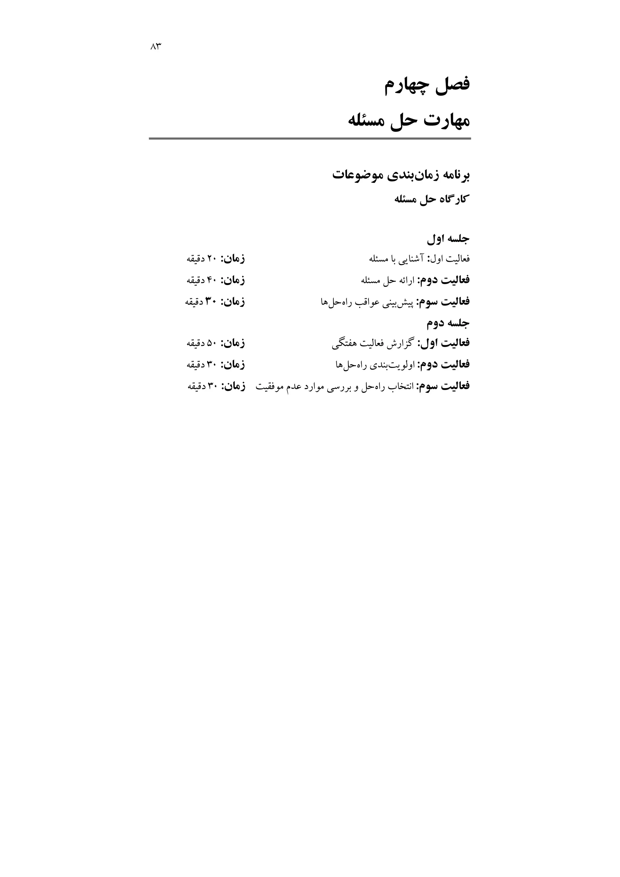 83
‫ﭼﻬﺎرم‬ ‫ﻓﺼﻞ‬
‫ﻣ‬
‫ﻣﺴﺌﻠﻪ‬ ‫ﺣﻞ‬ ‫ﻬﺎرت‬
‫زﻣﺎن‬ ‫ﺑﺮﻧﺎﻣﻪ‬
‫ﻣﻮﺿﻮﻋﺎت‬ ‫ﺑﻨﺪي‬
‫ﻛﺎرﮔﺎه‬
‫ﺣﻞ‬
‫ﻣﺴﺌﻠﻪ‬
‫اول‬ ‫ﺟﻠﺴﻪ‬
‫اول‬ ‫ﻓﻌﺎﻟﻴﺖ‬
:
‫ﻣﺴﺌﻠﻪ‬ ‫ﺑﺎ‬ ‫آﺷﻨﺎﻳﻲ‬
‫زﻣﺎن‬
:
20
‫دﻗﻴﻘﻪ‬
‫دوم‬ ‫ﻓﻌﺎﻟﻴﺖ‬
:
‫ﻣﺴﺌﻠﻪ‬ ‫ﺣﻞ‬ ‫اراﺋﻪ‬
‫زﻣﺎن‬
:
40
‫دﻗﻴﻘﻪ‬
‫ﺳﻮم‬ ‫ﻓﻌﺎﻟﻴﺖ‬
:
‫ﭘﻴﺶ‬
‫راه‬ ‫ﻋﻮاﻗﺐ‬ ‫ﺑﻴﻨﻲ‬
‫ﺣﻞ‬
‫ﻫﺎ‬
‫زﻣﺎن‬
:
30
‫دﻗﻴﻘﻪ‬
‫دوم‬ ‫ﺟﻠﺴﻪ‬
‫اول‬ ‫ﻓﻌﺎﻟﻴﺖ‬
:
‫ﻫﻔﺘﮕﻲ‬ ‫ﻓﻌﺎﻟﻴﺖ‬ ‫ﮔﺰارش‬
‫زﻣﺎن‬
:
50
‫دﻗﻴﻘﻪ‬
‫دوم‬ ‫ﻓﻌﺎﻟﻴﺖ‬
:
‫اوﻟﻮﻳﺖ‬
‫راه‬ ‫ﺑﻨﺪي‬
‫ﺣﻞ‬
‫ﻫﺎ‬
‫زﻣﺎن‬
:
30
‫دﻗﻴﻘﻪ‬
‫ﺳﻮم‬ ‫ﻓﻌﺎﻟﻴﺖ‬
:
‫راه‬ ‫اﻧﺘﺨﺎب‬
‫ﻣﻮﻓﻘﻴﺖ‬ ‫ﻋﺪم‬ ‫ﻣﻮارد‬ ‫ﺑﺮرﺳﻲ‬ ‫و‬ ‫ﺣﻞ‬
‫زﻣﺎن‬
:
30
‫دﻗﻴﻘﻪ‬
 